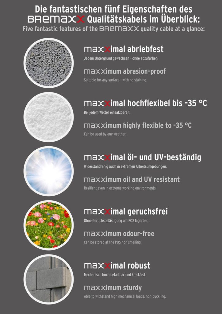 Brennenstuhl Bremaxx Verlängerungskabel IP44 10m Eigenschaften