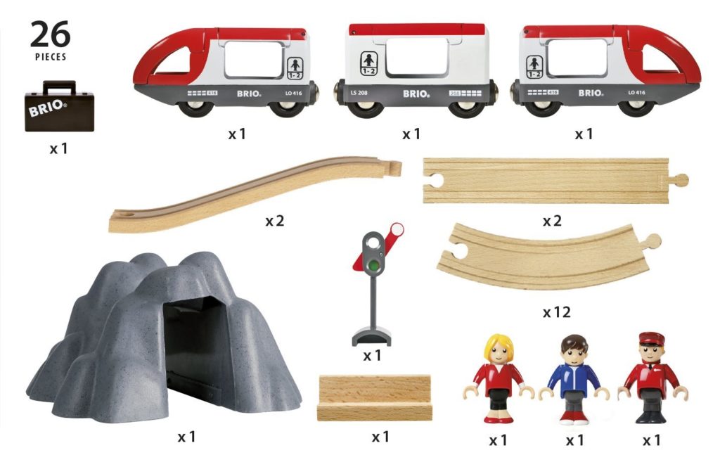 Brio 33773 Starterset A Inhalt