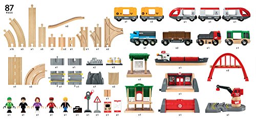 BRIO World 33052 - Straßen und Schienen Bahn Set Deluxe