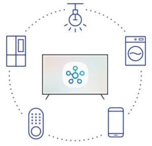 Samsung Q900 Test - Smart Home Connect
