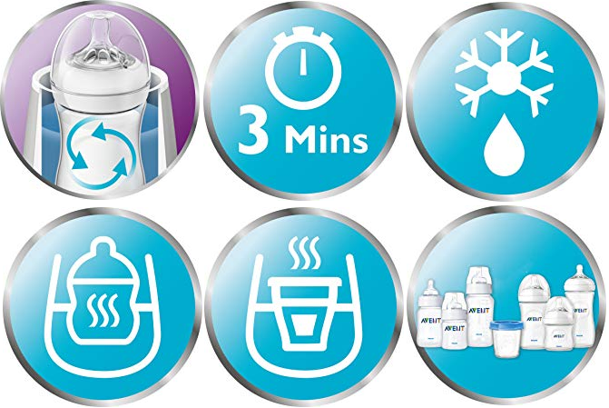Philips Avent SCF355/00 Flaschenwärmer Funktionen