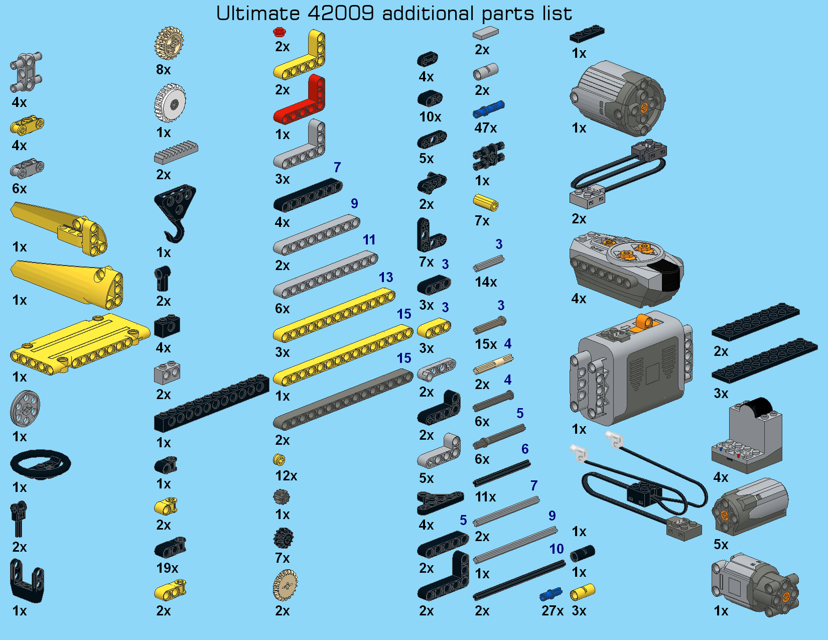 Extra Lego Steine für das Lego 42009 Ultimate Modell