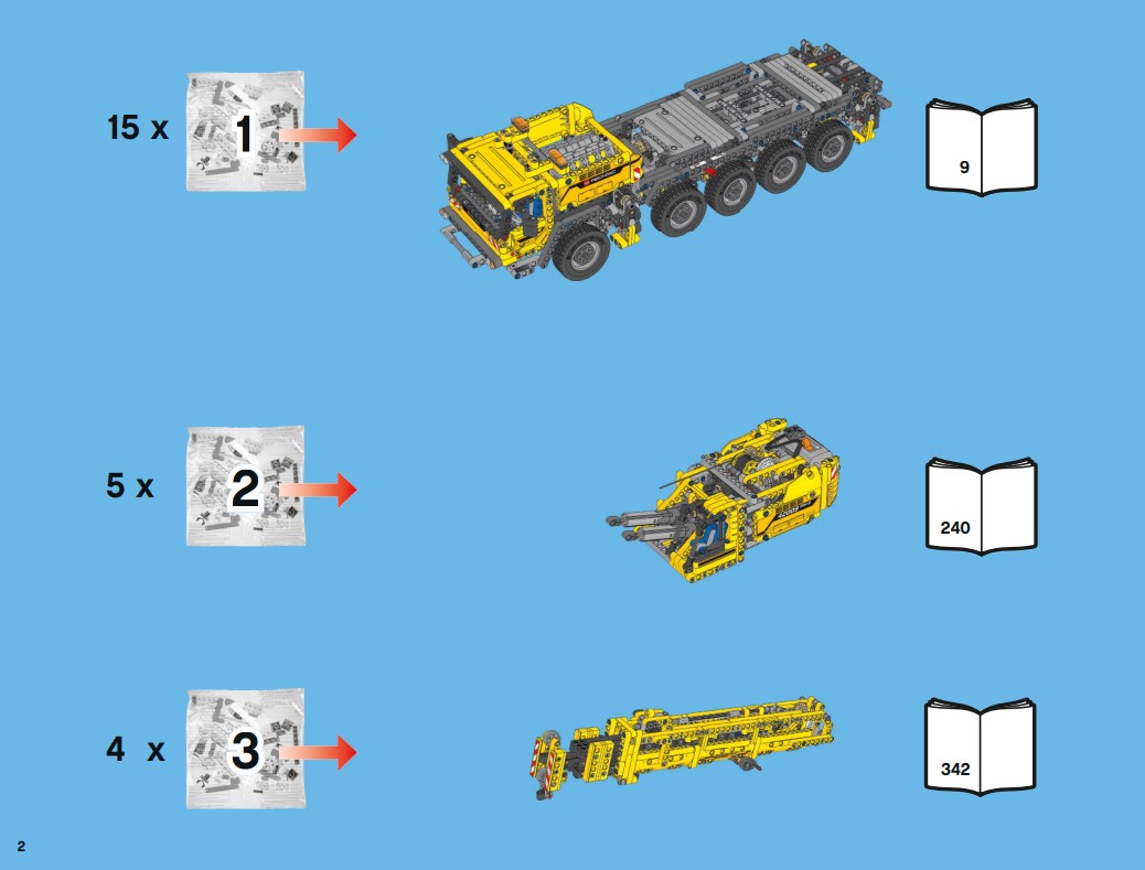 Lego 42009 - Schritt für Schritt zum A-Modell